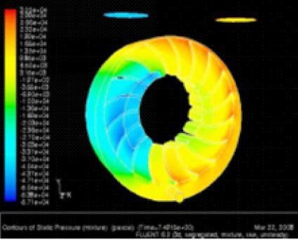 compressors nes company
